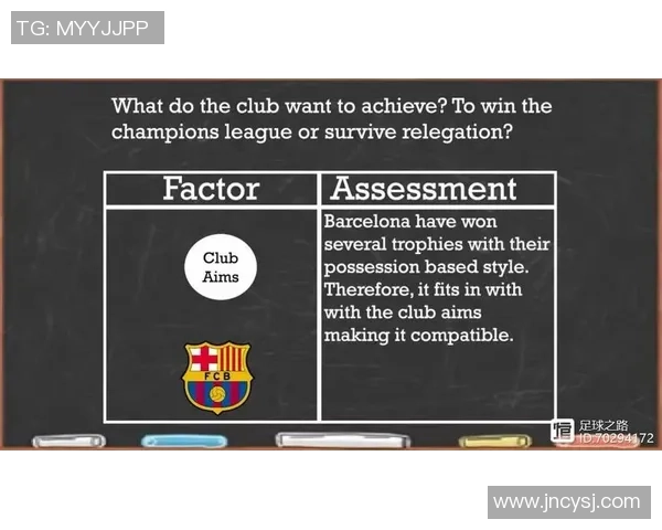 艾因与创造者的较量:足球战术与创新理念的碰撞与启示 艾因与创造者的较量:足球战术与创新理念的碰撞与启示