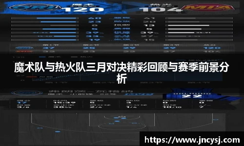 魔术队与热火队三月对决精彩回顾与赛季前景分析