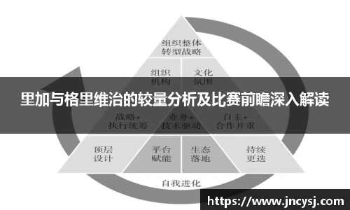 里加与格里维治的较量分析及比赛前瞻深入解读