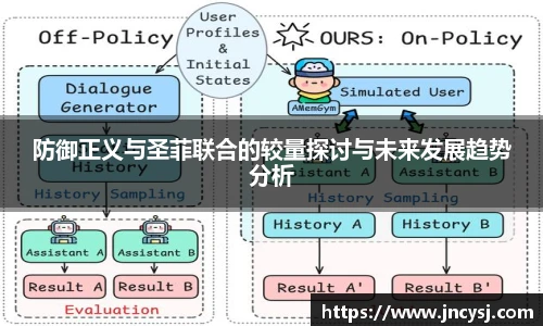 防御正义与圣菲联合的较量探讨与未来发展趋势分析